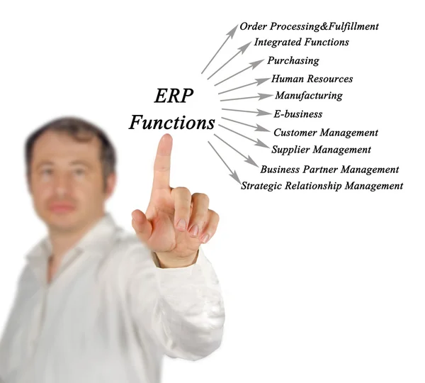 Диаграмма функций ERP — стоковое фото